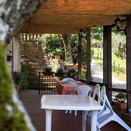 Farma Colle Tocci Subiaco